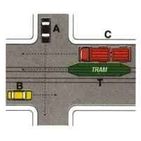 Il tram passa per primo