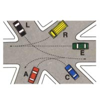 Sei strade