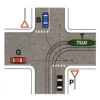 Tram, principale, segnale