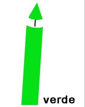 Figura del quesito